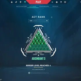 Ascendant I (Current ACT)⭐Ascendant 3 previous  ACT⭐TURKISH⭐ Level 48⭐11 Agents thumbnail 6