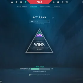 Ascendant I (Current ACT)⭐Ascendant 3 previous  ACT⭐TURKISH⭐ Level 48⭐11 Agents thumbnail 5