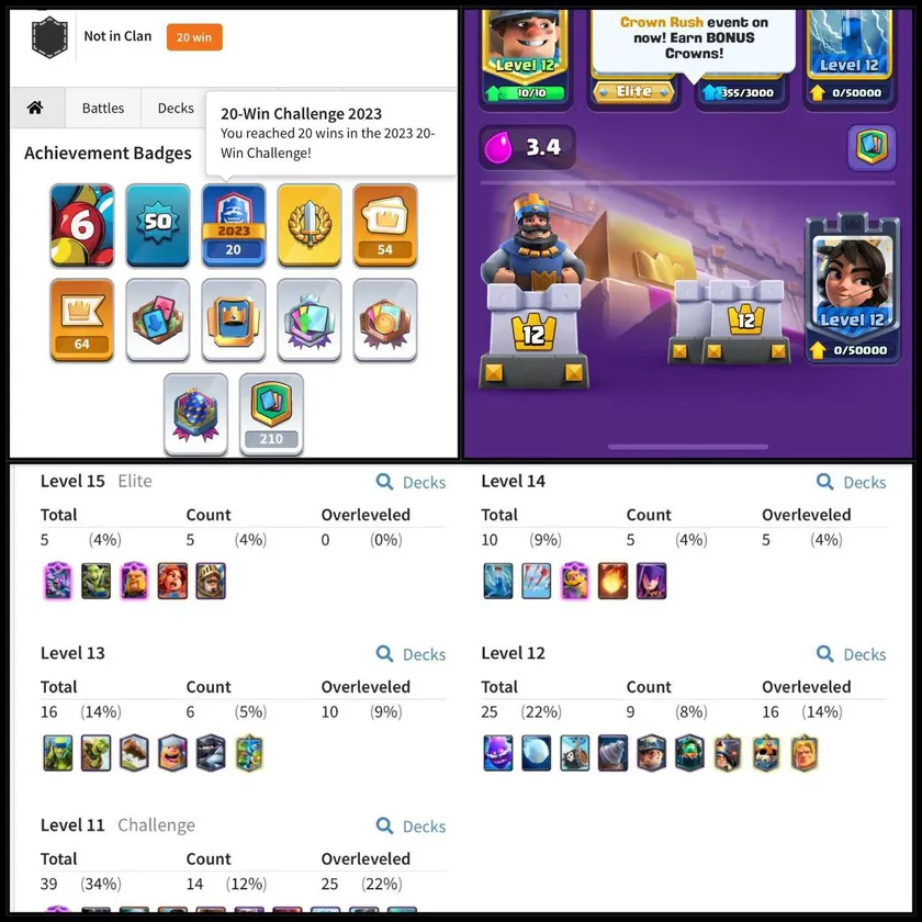 
⚔️ GOD TIER CR ACCOUNT | 20 WIN GOBLIN EMOTE 🎉 | LVL 50 | ARENA 22 | KT12 | 5 EVOLVED, 10 MAX | 54 EMOTES | READY TO GO ✅
