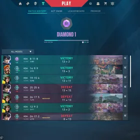 Diamond I⭐TURKISH⭐ Level  25⭐8 Agents ⭐ thumbnail 3