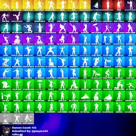 124 skins | Prodigy | Carbon Commando | Cloud Striker | Point Patroller | Naruto Uzumaki | Harbinger Armor Omegarok | STAGE 5 | STAGE 5 | STAGE 8 thumbnail 4