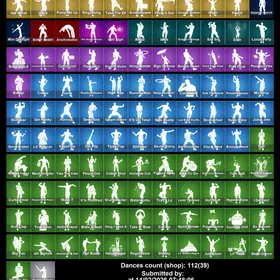 [PC/PSN/XBOX] 109 skins | Tart Tycoon | Fade | Calamity | Fusion | Vendetta | Hybrid | Rox | Lynx | Sentinel | Paradigm (Reality-659) | Ruin | A.I.M.  thumbnail 5