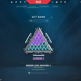 Ascendant I (Current ACT)⭐Ascendant 3 previous  ACT⭐TURKISH⭐ Level 48⭐11 Agents thumbnail 7