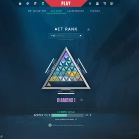 Diamond I⭐TURKISH⭐ Level  25⭐8 Agents ⭐ thumbnail 4